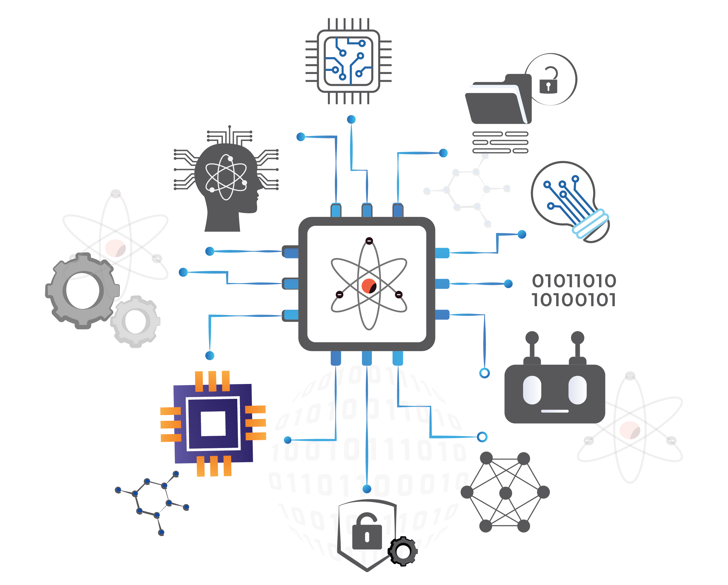 Quantum Computing