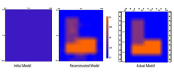 SEISTOM: 2D L shaped velocity model re-construction using SEISTOM