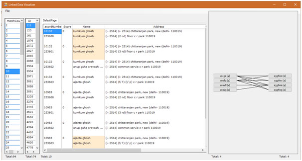 address-matching