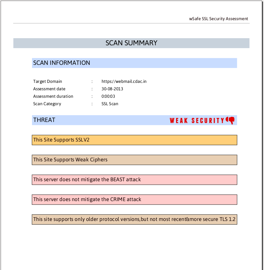 Website Evaluation Report Example