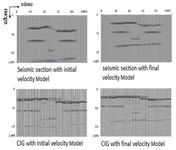SeisMVA: Seismic data reconstruction outcome of SeisMVA